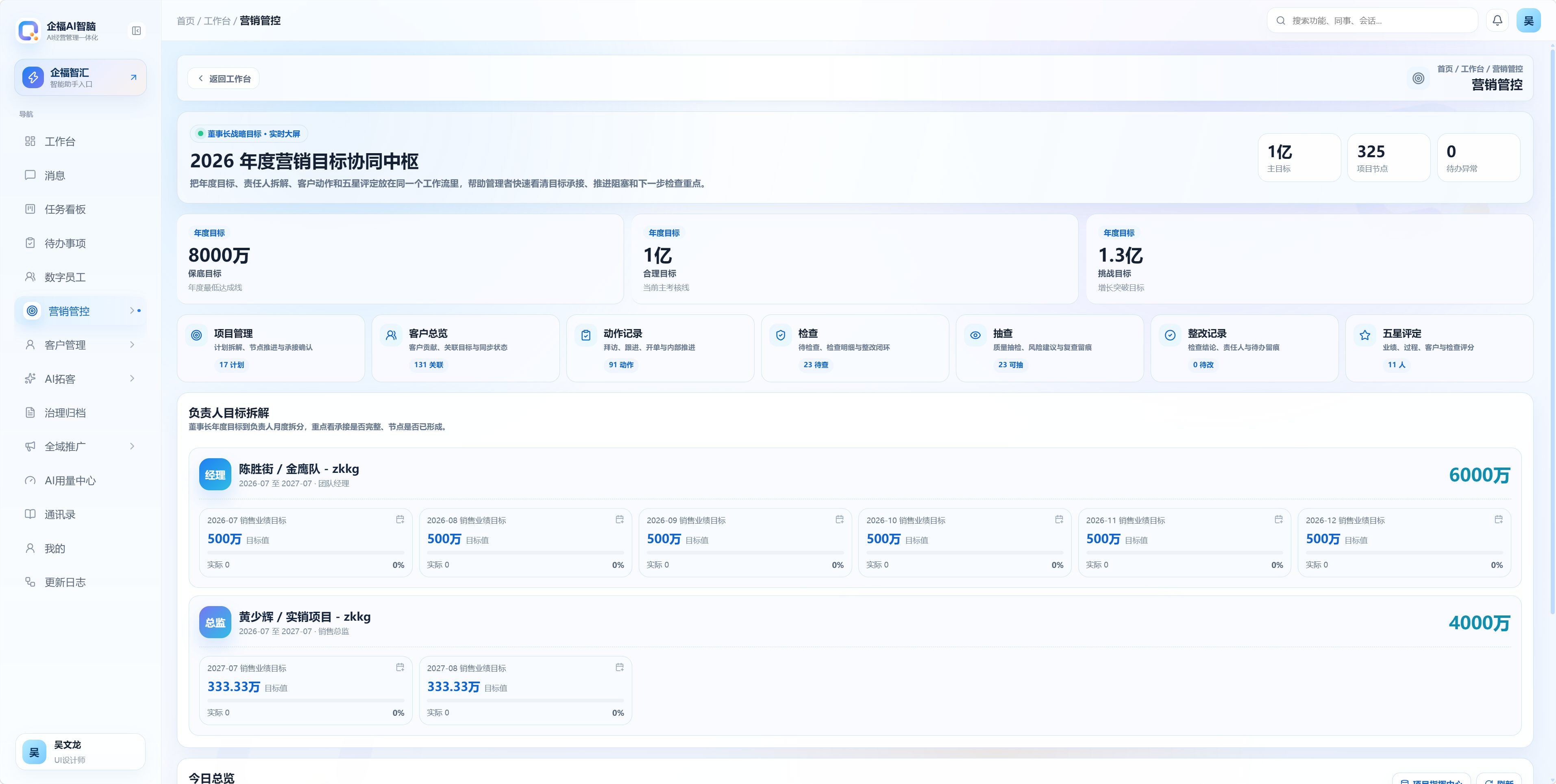 企福AI智脑 五大核心能力配图 03